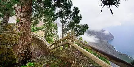 Mirador de las Playas