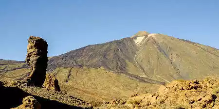 Espacios protegidos de Tenerife